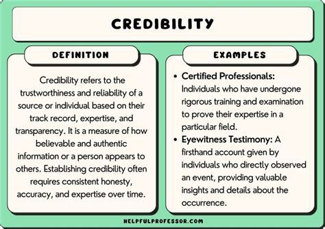 How to say credible in Filipino .